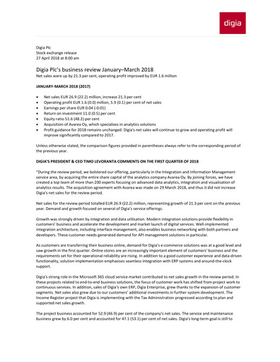 Thumbnail Digia Oyj Quarterly Report 2018-q1