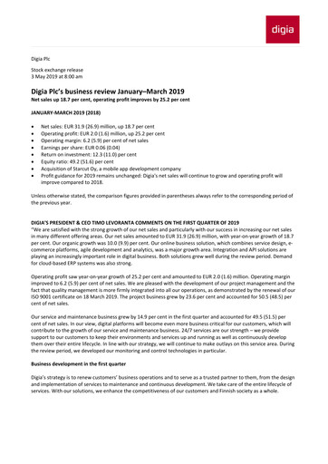 Thumbnail Digia Oyj Quarterly Report 2019-q1