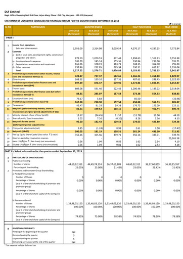 Miniature DLF Rapport trimestriel 2013-q2