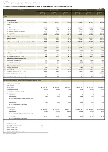 Miniature DLF Rapport trimestriel 2014-q2