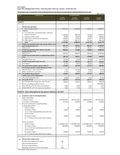Miniature DLF Rapport trimestriel 2015-q1