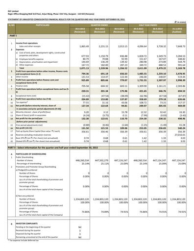 Miniature DLF Rapport trimestriel 2015-q2