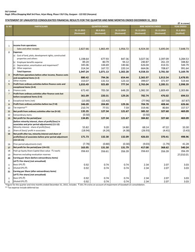 Miniature DLF Rapport trimestriel 2015-q3