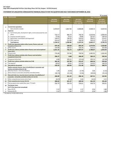 Miniature DLF Rapport trimestriel 2016-q2