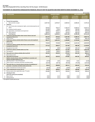 Miniature DLF Rapport trimestriel 2016-q3