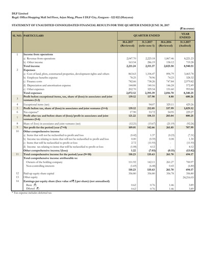 Miniature DLF Rapport trimestriel 2017-q1