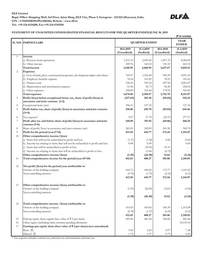 Miniature DLF Rapport trimestriel 2019-q1