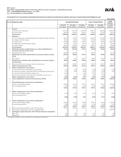 Miniature DLF Rapport trimestriel 2019-q2