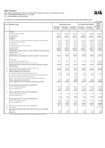 Miniature DLF Rapport trimestriel 2020-q3
