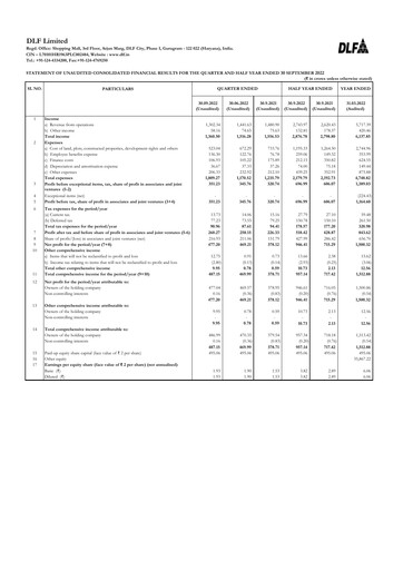 Miniature DLF Rapport trimestriel 2022-q2