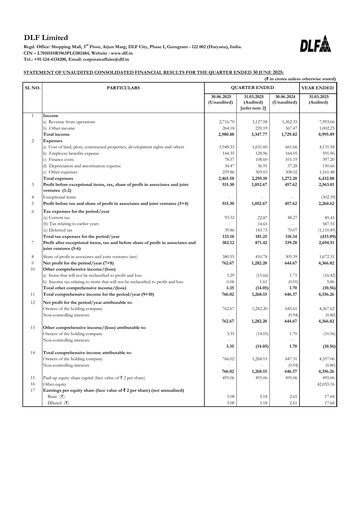 Miniature DLF Rapport trimestriel 2025-q1