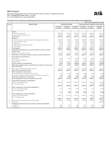 Miniature DLF Rapport trimestriel 2025-q3
