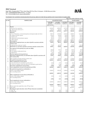 Miniature DLF Rapport trimestriel 2026-q4