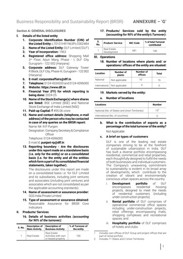 Thumbnail DLF Sustainability Report 2024-2025
