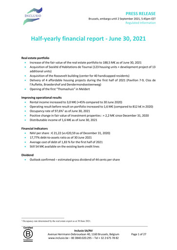 Thumbnail Inclusio Half-year Report 2021-h1