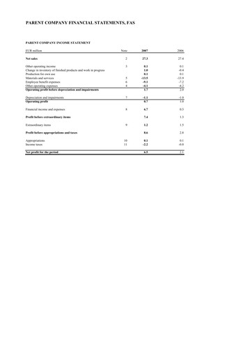 Thumbnail Rapala VMC Corporation Financial Statement 2007
