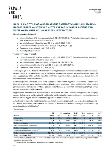 Thumbnail Rapala VMC Corporation Quarterly Report 2015-q3