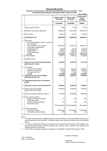 Thumbnail Petronet LNG
 Quarterly Report 2008-q2