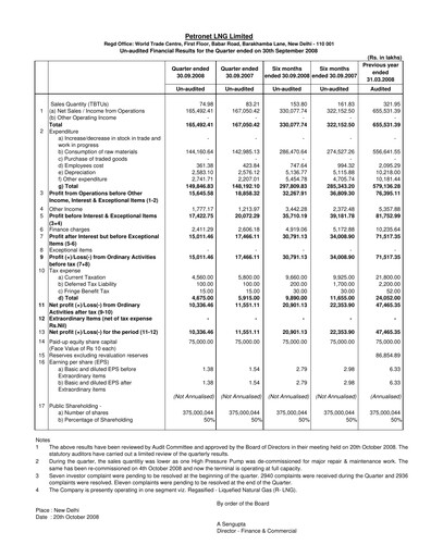 Thumbnail Petronet LNG
 Quarterly Report 2008-q3