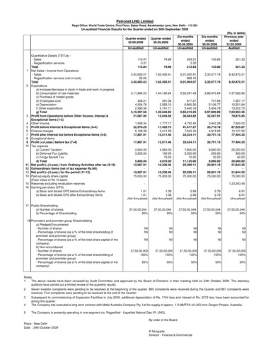 Thumbnail Petronet LNG
 Quarterly Report 2009-q3