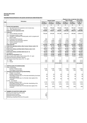 Thumbnail Petronet LNG
 Quarterly Report 2012-q2