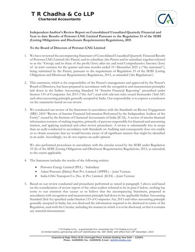Thumbnail Petronet LNG
 Quarterly Report 2021-q3