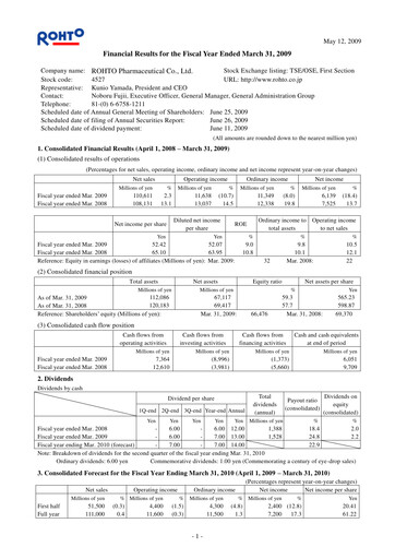 Miniature Rohto Pharmaceutical Bilan financier fy2009