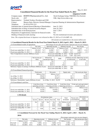 Miniature Rohto Pharmaceutical Bilan financier fy2013