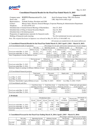 Miniature Rohto Pharmaceutical Bilan financier fy2015