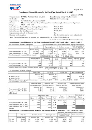 Miniature Rohto Pharmaceutical Bilan financier fy2017