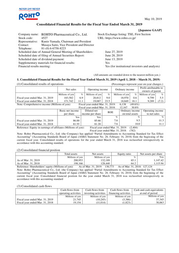 Miniature Rohto Pharmaceutical Bilan financier fy2019