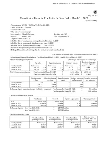 Miniature Rohto Pharmaceutical Bilan financier fy2025