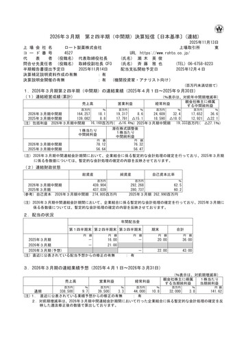 Thumbnail Rohto Pharmaceutical Half-year Report 2025-h1