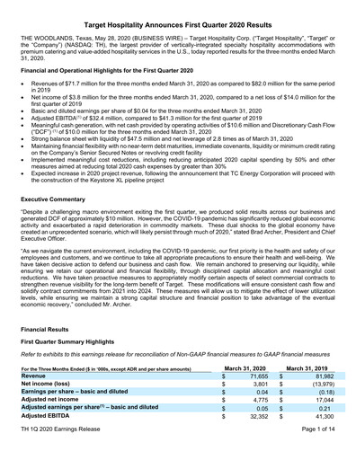 Miniature Target Hospitality Rapport trimestriel 2020-q1