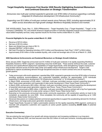 Miniature Target Hospitality Rapport trimestriel 2026-q1