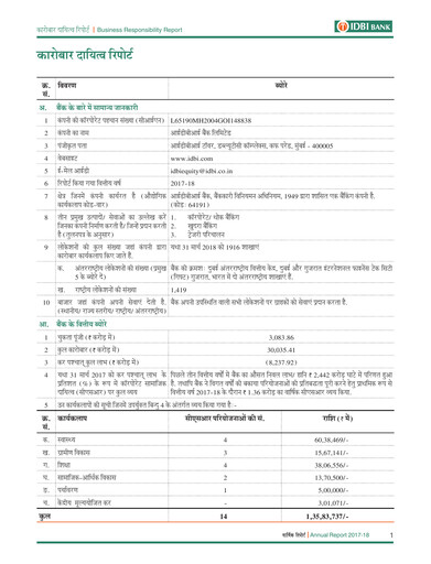 Thumbnail IDBI Bank
 ESG Report 2017-2018