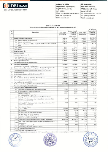 Thumbnail IDBI Bank
 Quarterly Report 2025-2026-q1
