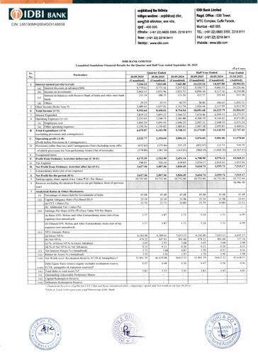 Thumbnail IDBI Bank
 Quarterly Report 2025-2026-q2