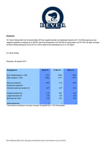 Miniature Bever Holding Rapport semestriel 2015-h1