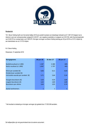 Miniature Bever Holding Rapport semestriel 2018-h1