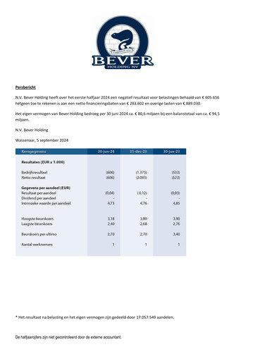 Miniature Bever Holding Rapport semestriel 2024-h1