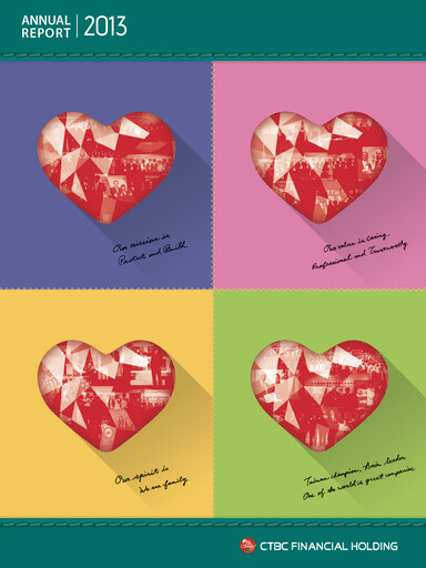 Thumbnail CTBC Financial Holding
 Annual Report 2013