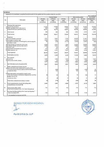 Thumbnail Siemens India
 Quarterly Report 2019-q3