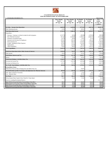Miniature Grasim Industries
 Rapport trimestriel 2009-q2