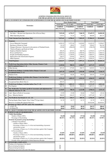 Miniature Grasim Industries
 Rapport trimestriel 2013-q4