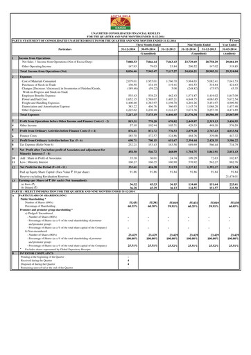 Miniature Grasim Industries
 Rapport trimestriel 2014-q3