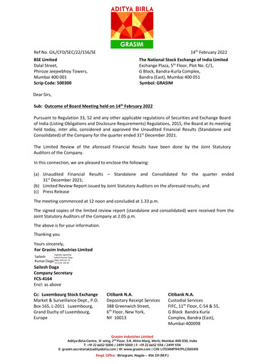 Miniature Grasim Industries
 Rapport trimestriel 2021-q3