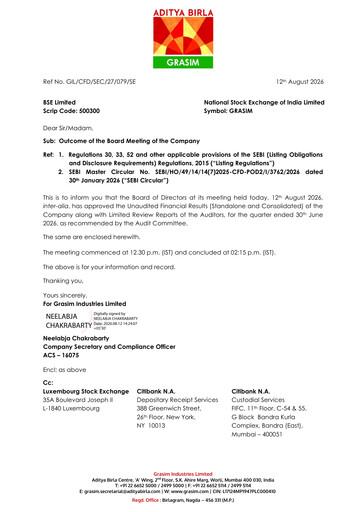 Miniature Grasim Industries
 Rapport trimestriel 2026-q1