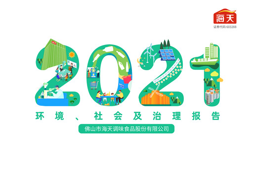 Miniature Foshan Haitian Flavouring and Food Rapport ESG 2021