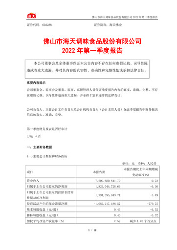 Miniature Foshan Haitian Flavouring and Food Rapport trimestriel 2022-q1